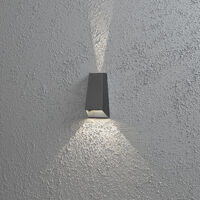 Imola Light High Power LED