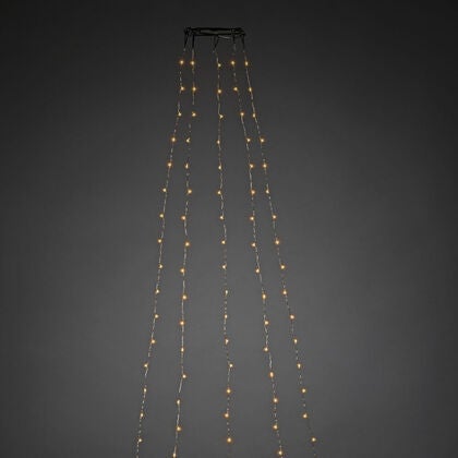 Micro LED Baummantel