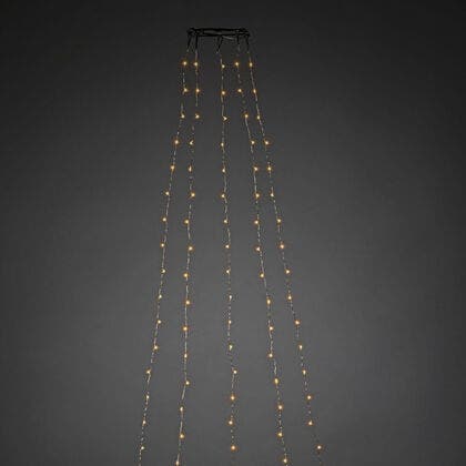 Micro LED Baummantel